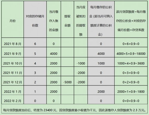 长沙到安庆汽车站多少钱(长沙到安庆汽车站票价详解,费用、行程与选择) 长沙到安庆汽车站多少钱(长沙到安庆汽车站票价详解,费用、行程与选择)