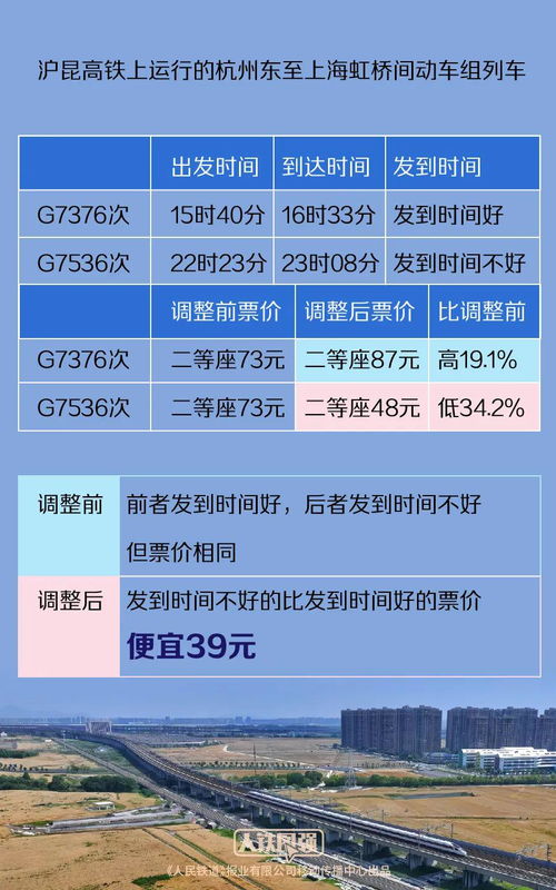 长沙到安庆汽车站多少钱(长沙到安庆汽车站票价详解,费用、行程与选择) 长沙到安庆汽车站多少钱(长沙到安庆汽车站票价详解,费用、行程与选择)
