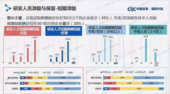 王自如：在格力工资大幅下降(王自如，在格力工资大幅下降背后的故事)