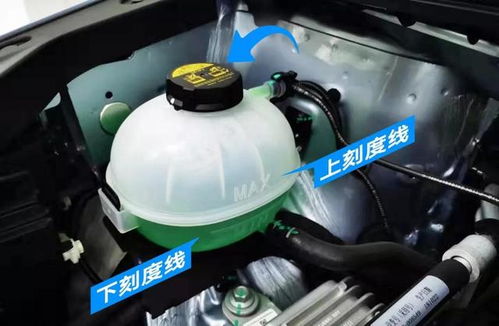 无锡汽车用防冻液多少钱(无锡汽车用防冻液价格解析)