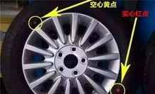 汽车轮胎压力调整多少钱(汽车轮胎压力调整，费用与重要性解析)