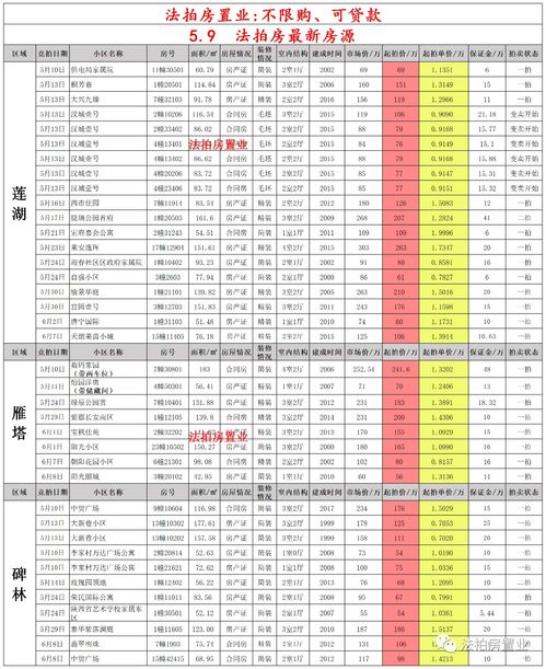我拍到了草莓月亮(我拍到了草莓月亮) 我拍到了草莓月亮(我拍到了草莓月亮)