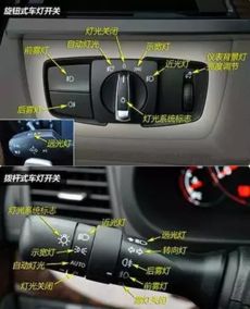 汽车灯开关更换多少钱的(汽车灯开关更换费用详解)