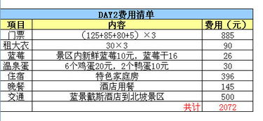 鱼台至苏州汽车票多少钱(鱼台至苏州汽车票价详解,一路行程,一价到底) 鱼台至苏州汽车票多少钱(鱼台至苏州汽车票价详解,一路行程,一价到底)