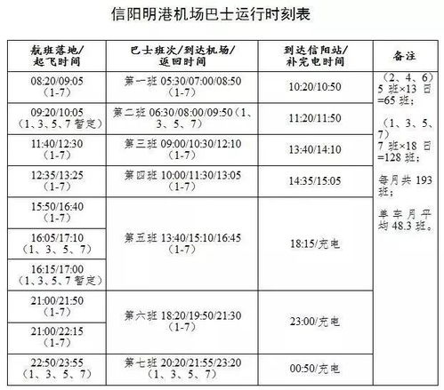 叶县汽车站有车吗多少钱(叶县汽车站车辆运营信息及票价概述) 叶县汽车站有车吗多少钱(叶县汽车站车辆运营信息及票价概述)