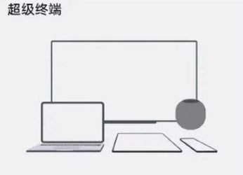 华为电脑怎么连终端设备(华为电脑连接终端设备全面解析) 华为电脑怎么连终端设备(华为电脑连接终端设备全面解析)