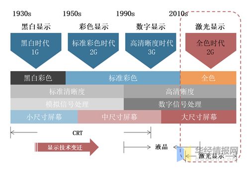 华为电脑怎么样显示时间(华为电脑如何显示时间，全面解析与体验分享)