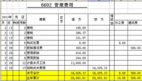 汽车企业人员培训费多少(汽车企业人员培训费用深度解析) 汽车企业人员培训费多少(汽车企业人员培训费用深度解析)