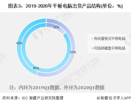 国内华为电脑销售怎么样(华为电脑在国内的销售状况分析) 国内华为电脑销售怎么样(华为电脑在国内的销售状况分析)