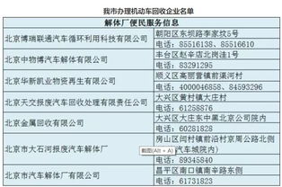 汽车多少年强制两审的(汽车多少年强制两审的制度解析) 汽车多少年强制两审的(汽车多少年强制两审的制度解析)