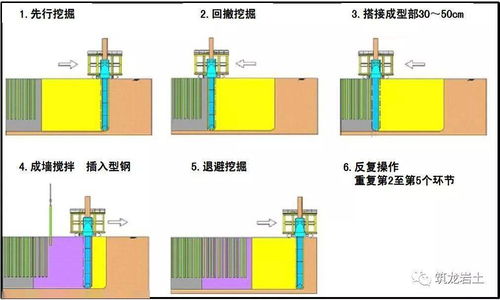 汽车三个油是多少升油(汽车三个油等于多少升油，解析与探讨)