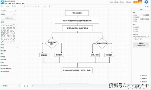华为电脑流程图怎么制作(华为电脑流程图制作详解)