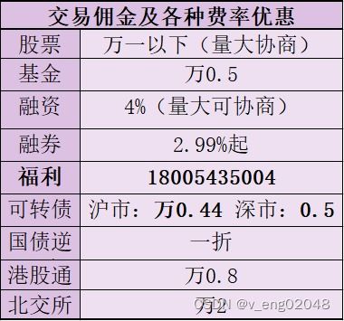 蕲春县到黄石汽车票多少(蕲春县到黄石汽车票价详解,费用、时间与路线) 蕲春县到黄石汽车票多少(蕲春县到黄石汽车票价详解,费用、时间与路线)