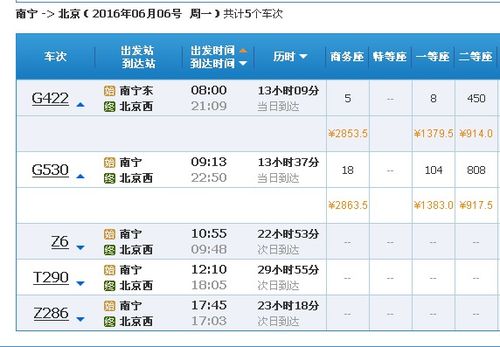 道县至南宁汽车票多少钱(道县至南宁汽车票价详解) 道县至南宁汽车票多少钱(道县至南宁汽车票价详解)