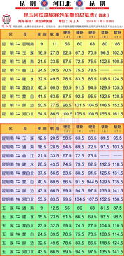 丰县汽车站到中山多少钱(丰县汽车站到中山票价查询与行程解析) 丰县汽车站到中山多少钱(丰县汽车站到中山票价查询与行程解析)