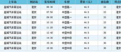 淮安到巨溪要多少钱汽车(淮安到巨溪汽车票价详解,费用、时间与路线) 淮安到巨溪要多少钱汽车(淮安到巨溪汽车票价详解,费用、时间与路线)