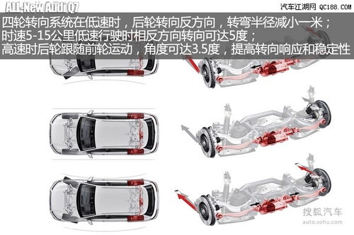 小型汽车前轮左转多少度(小型汽车前轮左转多少度，转弯角度的解析与影响因素)