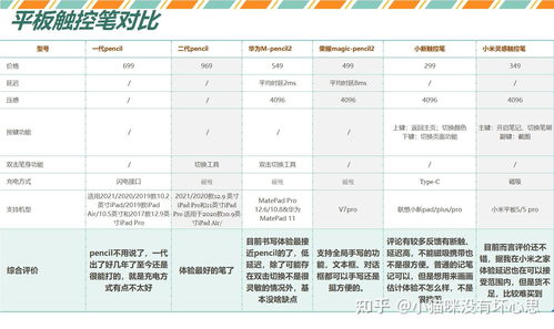 学生买电脑华为怎么买(学生购买电脑,华为的选择与购买指南) 学生买电脑华为怎么买(学生购买电脑,华为的选择与购买指南)