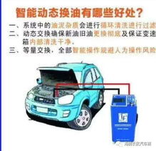 全自动汽车一天要多少油(全自动汽车一天需要多少油？