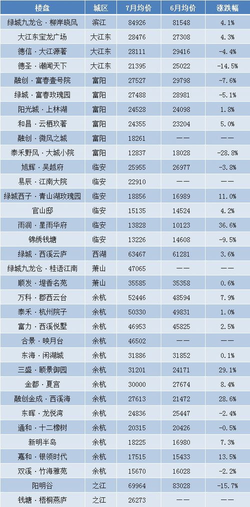 怀远到临安多少钱汽车(怀远到临安汽车票价详解,多少钱一探究竟) 怀远到临安多少钱汽车(怀远到临安汽车票价详解,多少钱一探究竟)