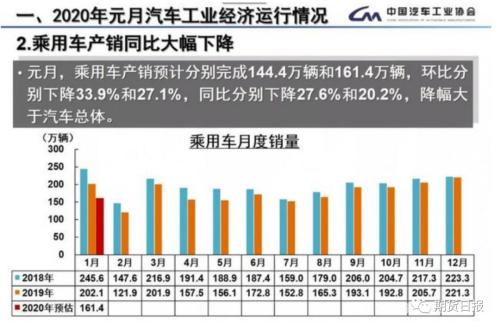 汽车零部件多少在湖北(湖北汽车零部件产业深度解析，数量与影响)