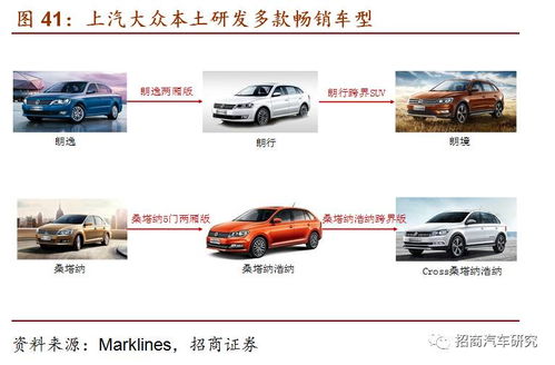汽车一年加多少水最好(汽车一年加多少水最好，深度解析与合理建议)