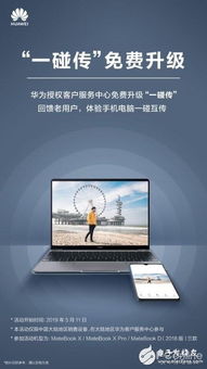 华为怎么和电脑互传数据(华为与电脑间的数据互传，高效、便捷的实现方式)
