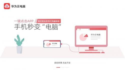 华为云怎么申请云电脑(华为云电脑申请指南,轻松上手云电脑) 华为云怎么申请云电脑(华为云电脑申请指南,轻松上手云电脑)