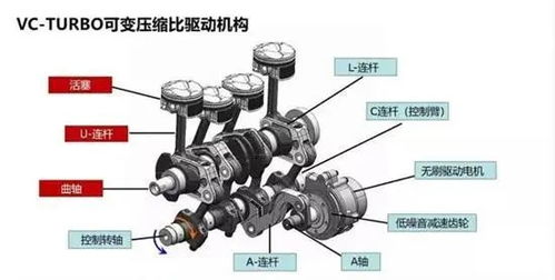 汽车气缸温度是多少度的(汽车气缸温度是多少度？探究汽车引擎中的核心要素)