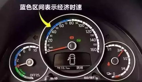 汽车10l是多少油钱(汽车油耗与油费,揭秘汽车油耗量背后的经济成本—以汽车油耗量10L为例) 汽车10l是多少油钱(汽车油耗与油费,揭秘汽车油耗量背后的经济成本—以汽车油耗量10L为例)