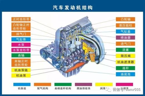 汽车变速器维护多少钱(汽车变速器维护费用详解,了解维护成本,保障行车安全) 汽车变速器维护多少钱(汽车变速器维护费用详解,了解维护成本,保障行车安全)
