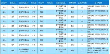 莆田到澄海坐汽车多少钱(莆田到澄海汽车票价详解,费用、时间与路线) 莆田到澄海坐汽车多少钱(莆田到澄海汽车票价详解,费用、时间与路线)