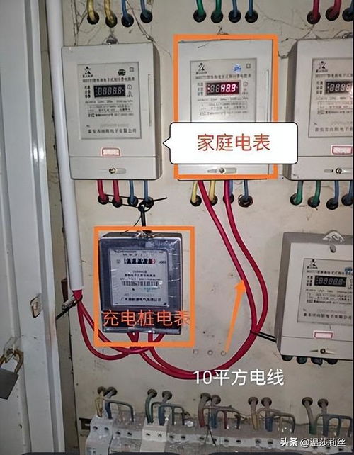 汽车美容店电表多少瓦的(汽车美容店电表功率需求解析，多少瓦才合适？