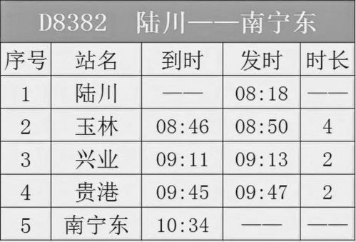 田东至南宁汽车票价多少(田东至南宁汽车票价详解,价格、路线与旅行建议) 田东至南宁汽车票价多少(田东至南宁汽车票价详解,价格、路线与旅行建议)
