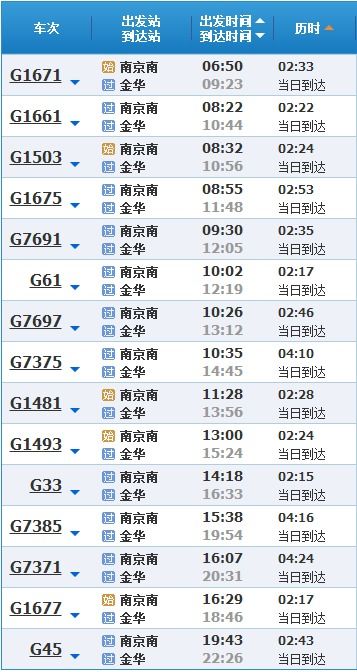 上海到涟水汽车多少时间(上海到涟水汽车所需时间详解) 上海到涟水汽车多少时间(上海到涟水汽车所需时间详解)