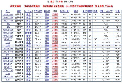 甘肃到济南汽车票价多少(甘肃到济南汽车票价详解) 甘肃到济南汽车票价多少(甘肃到济南汽车票价详解)