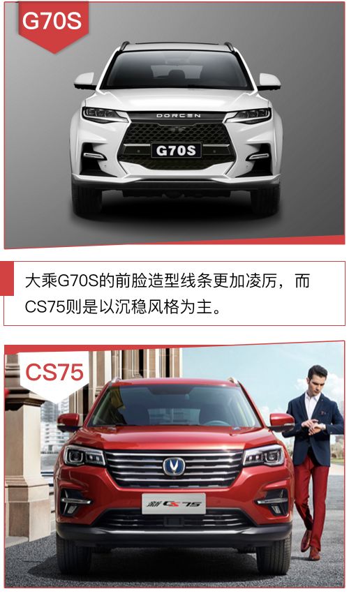 加装汽车前后杠多少钱(加装汽车前后杠的费用解析)