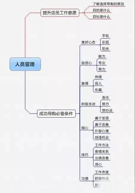 华为电脑指纹键怎么关机(华为电脑指纹键的使用指南，如何关机与利用指纹键进行安全关机)