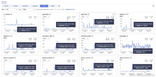 怎么调华为电脑日期显示(华为电脑日期显示调整指南) 怎么调华为电脑日期显示(华为电脑日期显示调整指南)