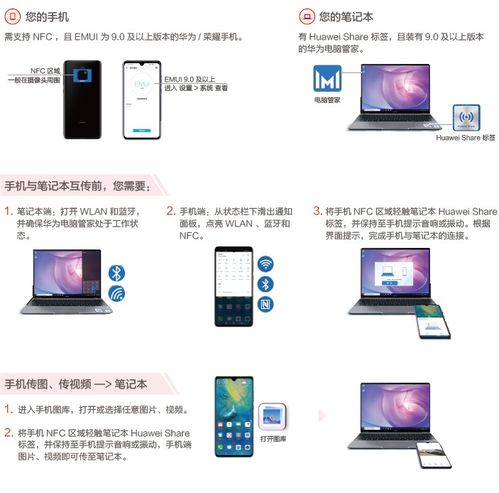 怎么连华为小音响电脑(如何连接华为小音响与电脑,详细步骤及注意事项) 怎么连华为小音响电脑(如何连接华为小音响与电脑,详细步骤及注意事项)