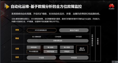 华为云电脑怎么上dnf(华为云电脑玩转DNF,轻松上手,畅游地下城世界) 华为云电脑怎么上dnf(华为云电脑玩转DNF,轻松上手,畅游地下城世界)