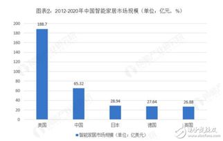 华为怎么样变电脑(华为如何赋能电脑变革，创新科技重塑计算体验)