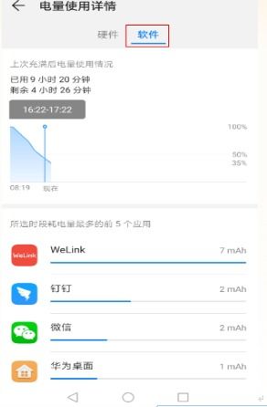 华为电脑耗电怎么看(华为电脑耗电查看方法及优化建议) 华为电脑耗电怎么看(华为电脑耗电查看方法及优化建议)