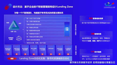 华为云怎么进入云电脑(华为云进入云电脑领域的探索与实践)
