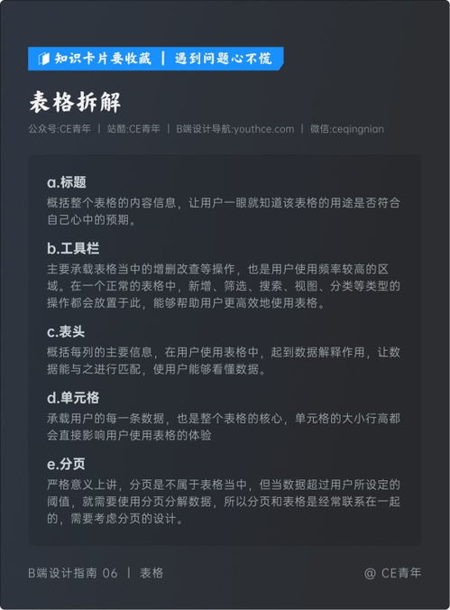 华为电脑怎么制表格文档(华为电脑制作表格文档全面指南) 华为电脑怎么制表格文档(华为电脑制作表格文档全面指南)