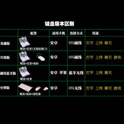 华为云电脑键盘怎么开(华为云电脑键盘开启指南) 华为云电脑键盘怎么开(华为云电脑键盘开启指南)