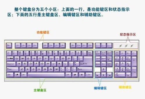 华为电脑键盘怎么有声音(华为电脑键盘音效设置指南)