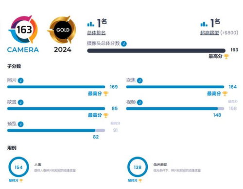 华为电脑怎么拉总分均分(华为电脑如何助力提升总分均分—全面解析与使用技巧) 华为电脑怎么拉总分均分(华为电脑如何助力提升总分均分—全面解析与使用技巧)