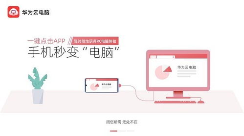 华为云电脑需要怎么转接(华为云电脑转接详解，步骤与策略)