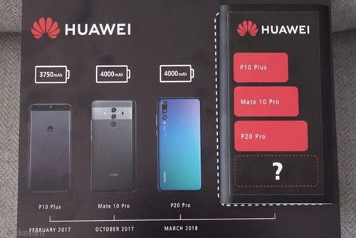 华为电脑电池怎么充满电(华为电脑电池如何充满电，全面解析与实用指南)